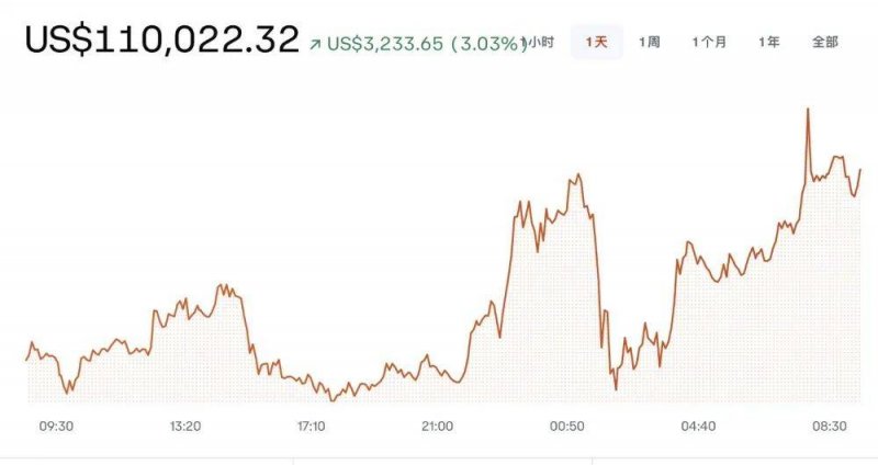 icm外汇平台怎么样我花了3个月时间，终于搞清楚icmarkets到底是正规外汇平台吗？