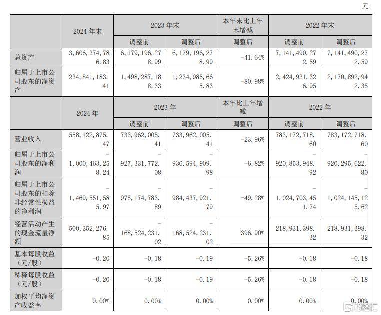 icmarkets外汇平台入金EA智慧交易平台编程课程，你准备好掌握理财新技能了吗？